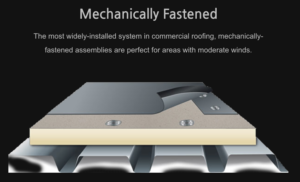 Mechanically Fastened Roof Attachment